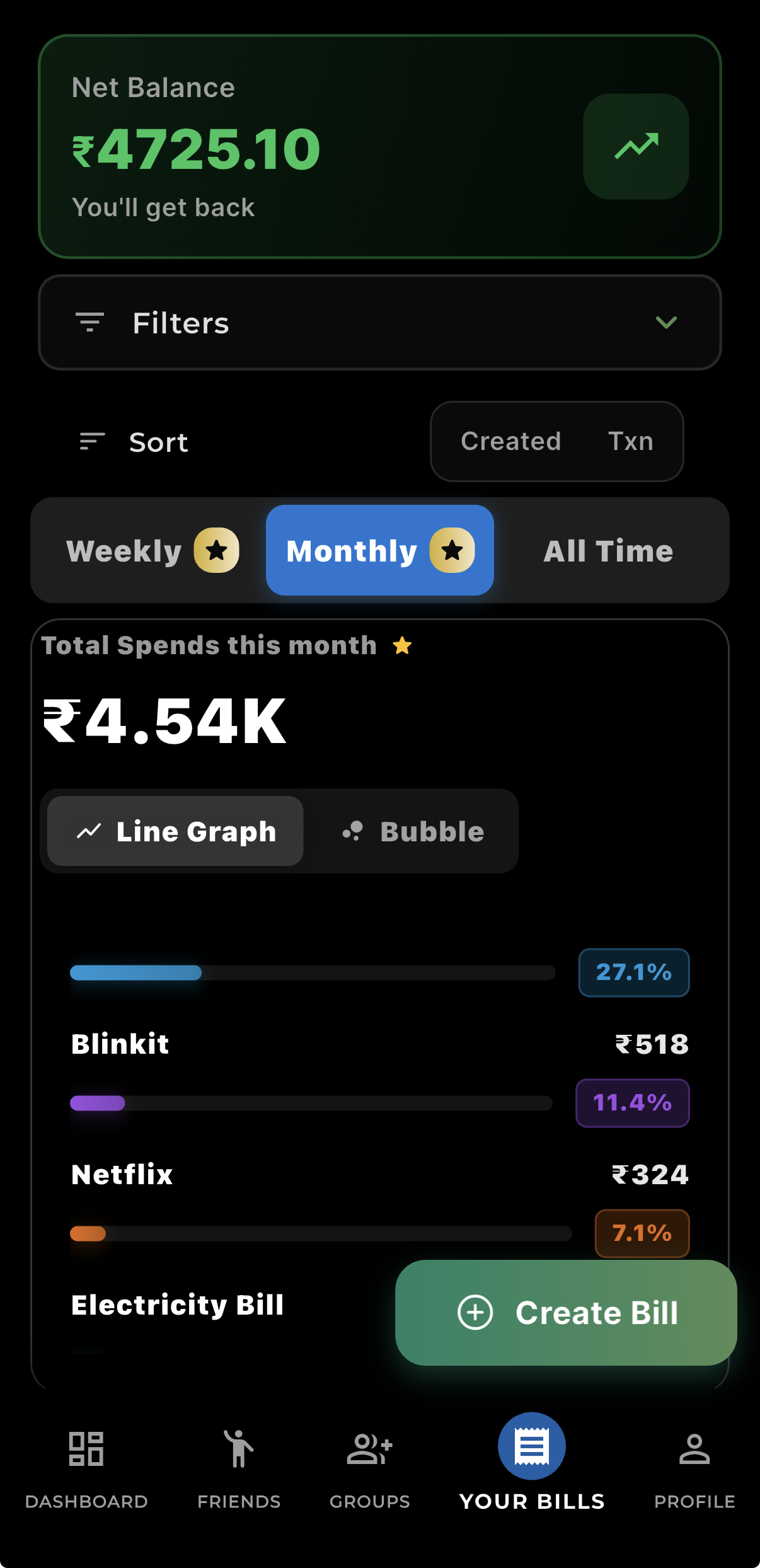 Analytics